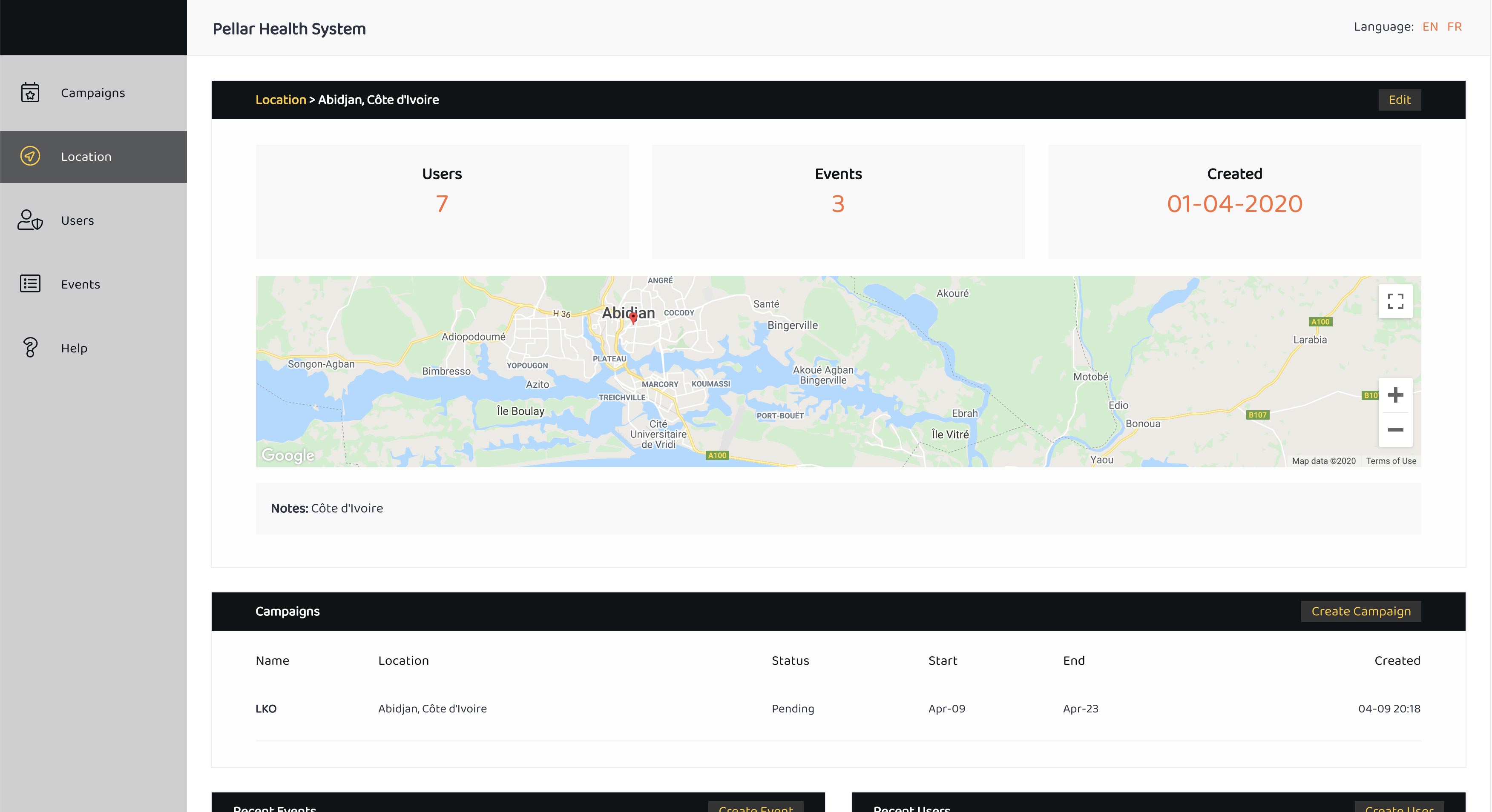 Health Dashboard