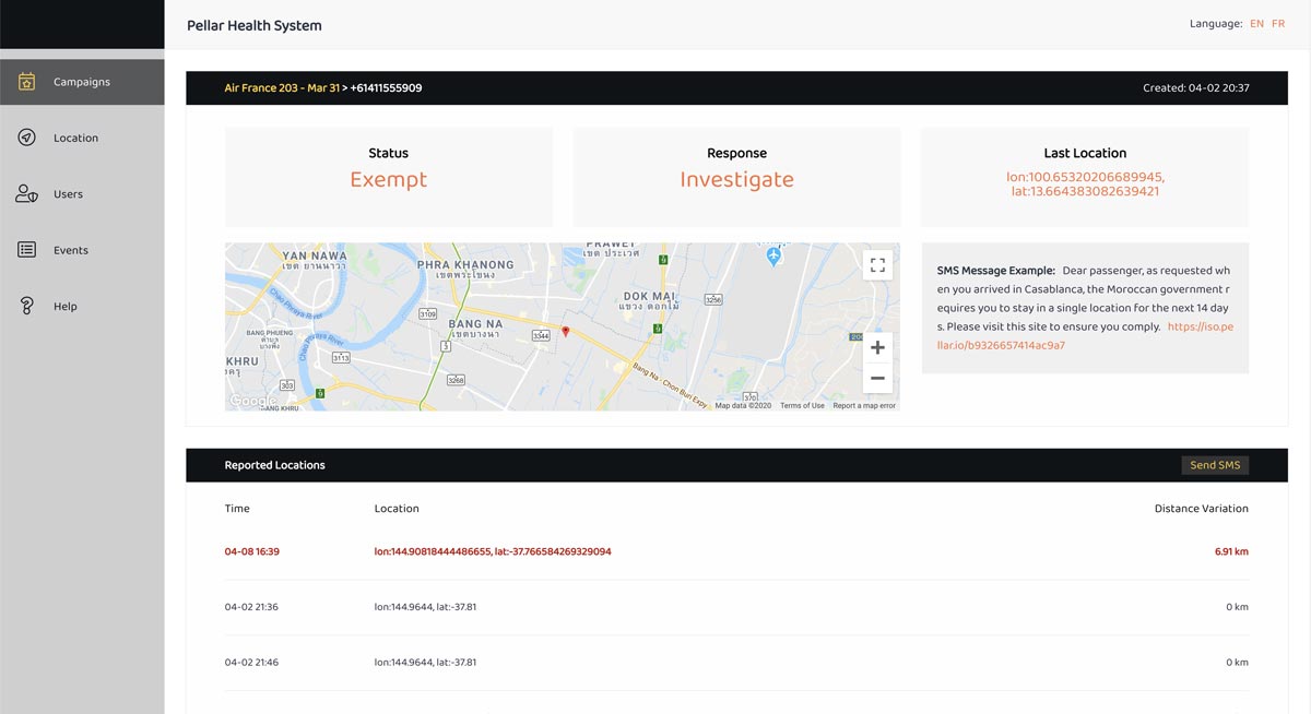 Health Dashboard